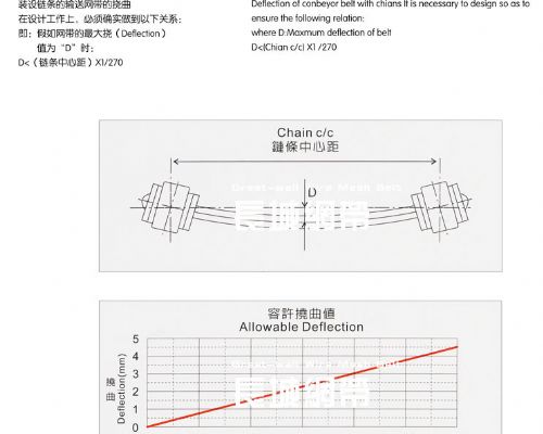 調整91蜜桃视频在线观看的蛇形